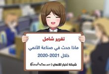 تقرير شامل: ماذا حدث في صناعة الأنمي خلال 2020-2021